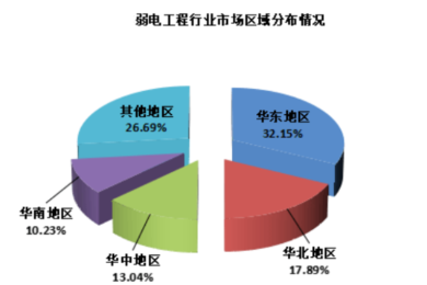 2025年移动游戏行业发展前景分析